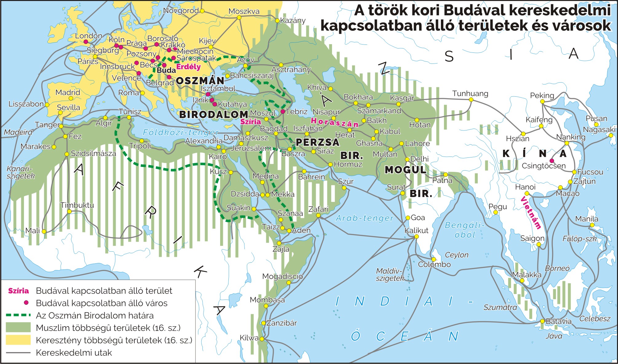 A török kori Budával kereskedelmi kapcsolatban álló területek és városok
